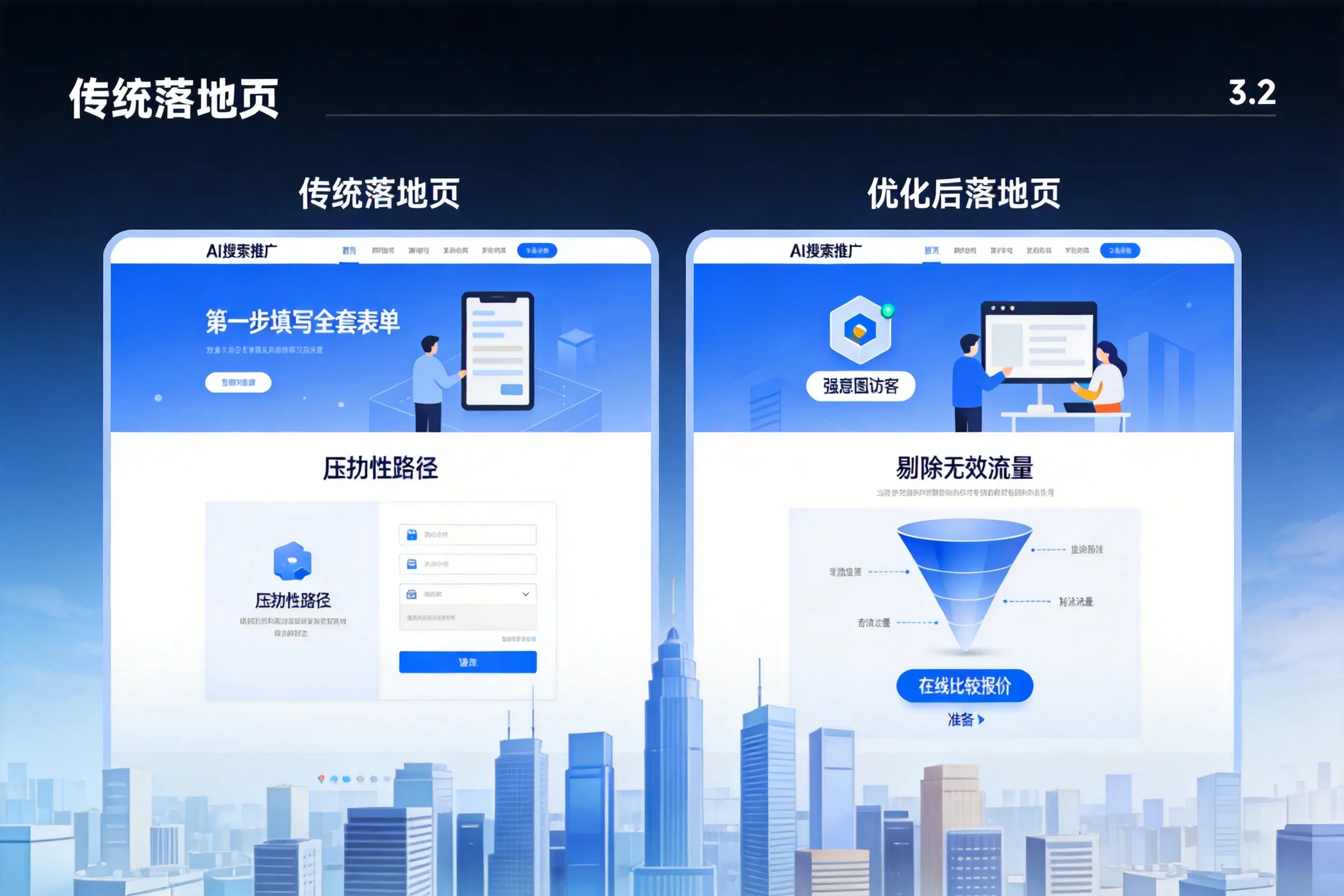 AI搜索推广落地页转化低？常州企业优化方法详解