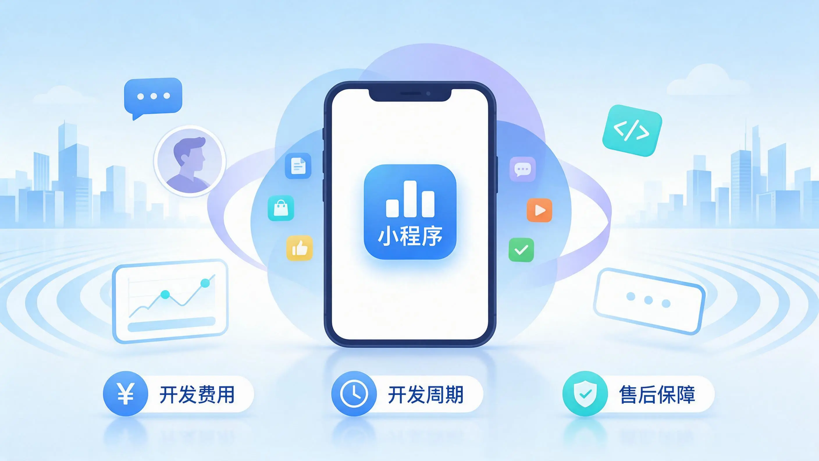 常州小程序开发常见疑问解答：费用、周期与售后风险避坑