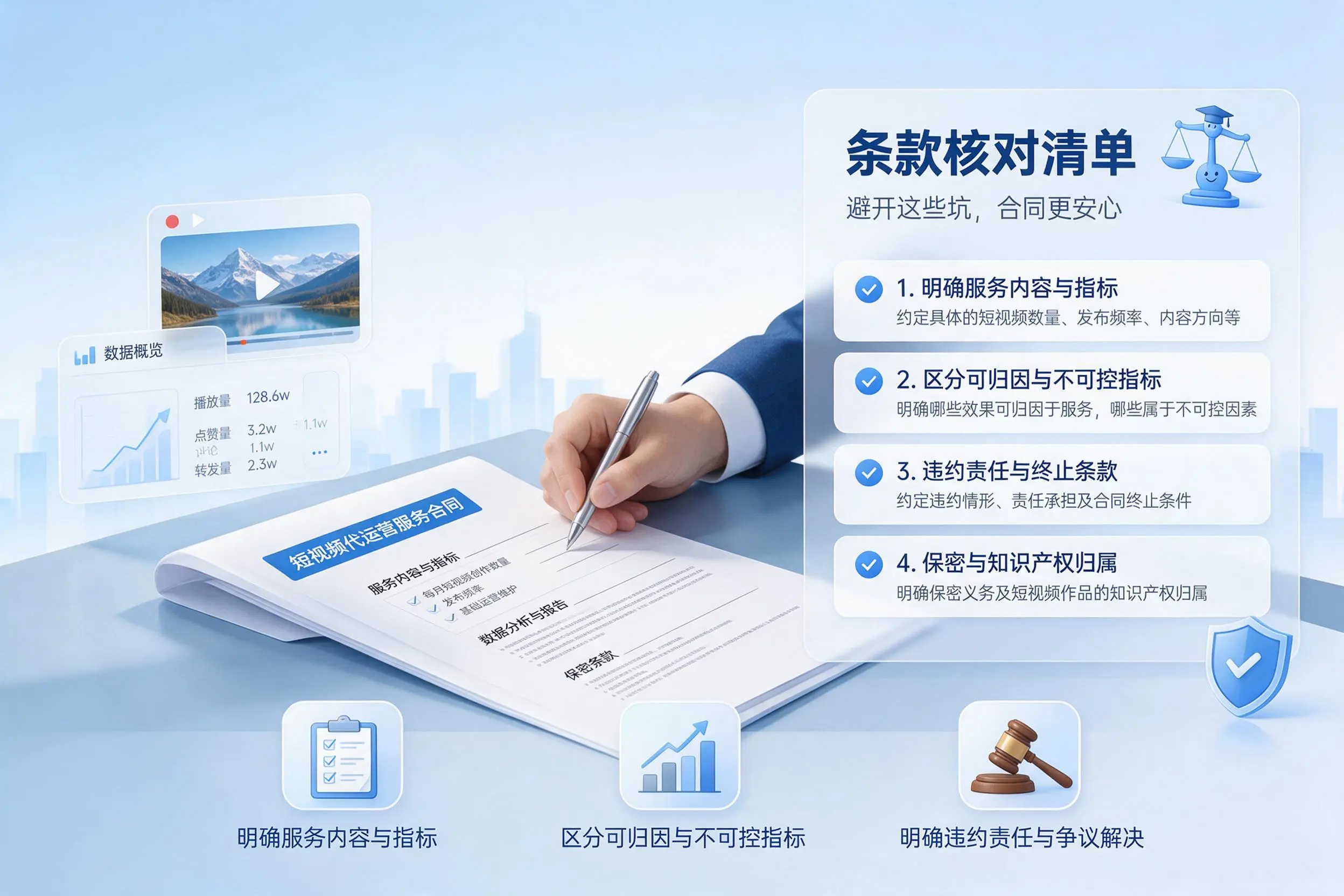 短视频代运营合同怎么签？常州企业条款核对与避坑要点