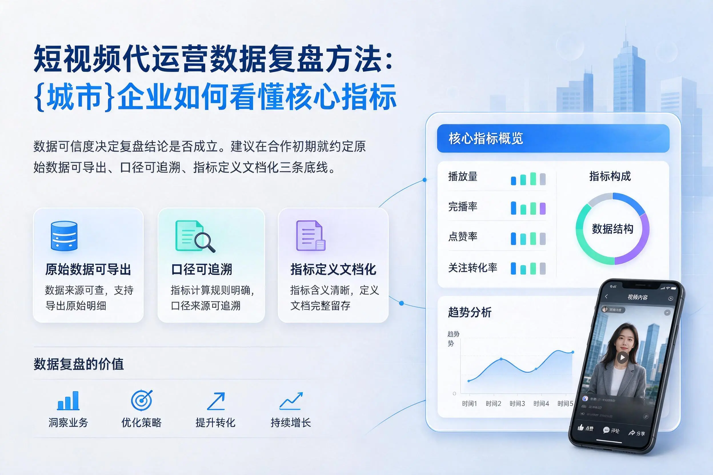 短视频代运营数据复盘方法：常州企业如何看懂核心指标