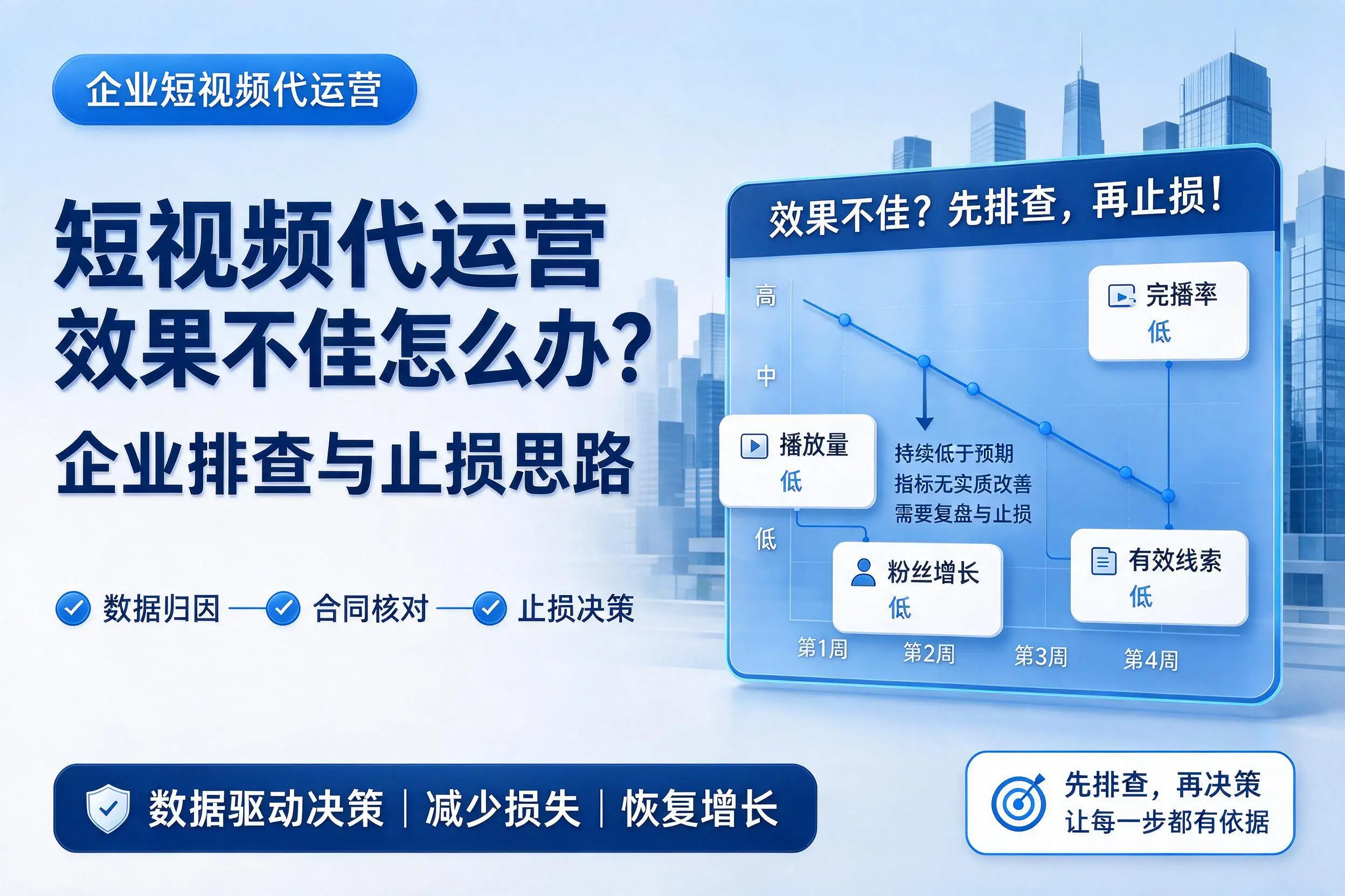 短视频代运营效果不佳怎么办？常州企业排查与止损思路