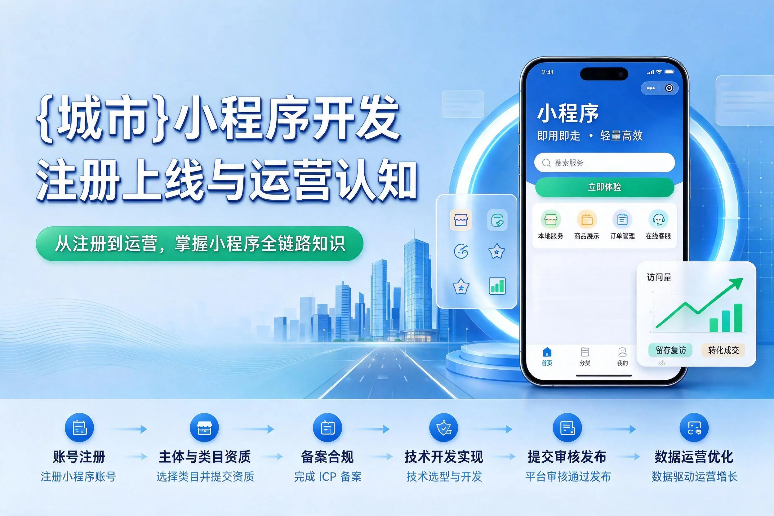 常州小程序开发基础知识科普:注册上线与运营认知