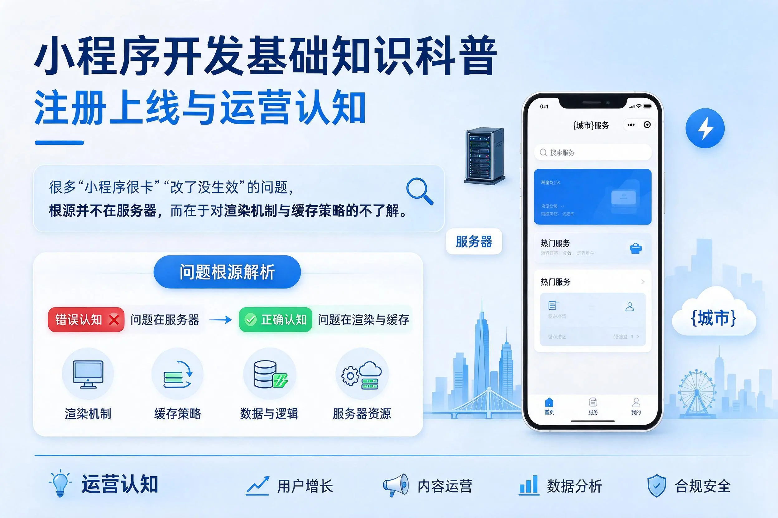 常州小程序开发基础知识科普:注册上线与运营认知