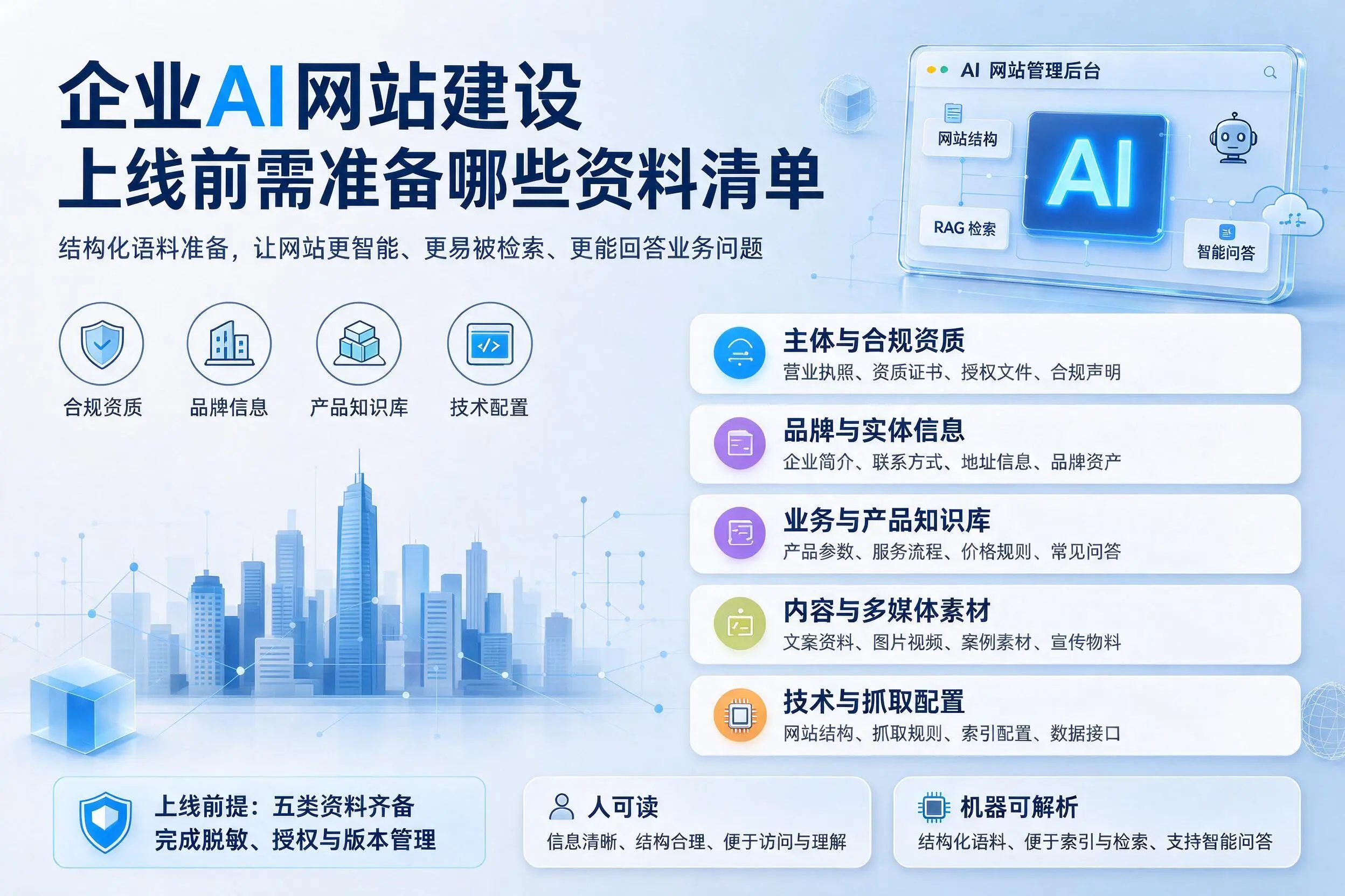 常州企业AI网站建设上线前需准备哪些资料清单