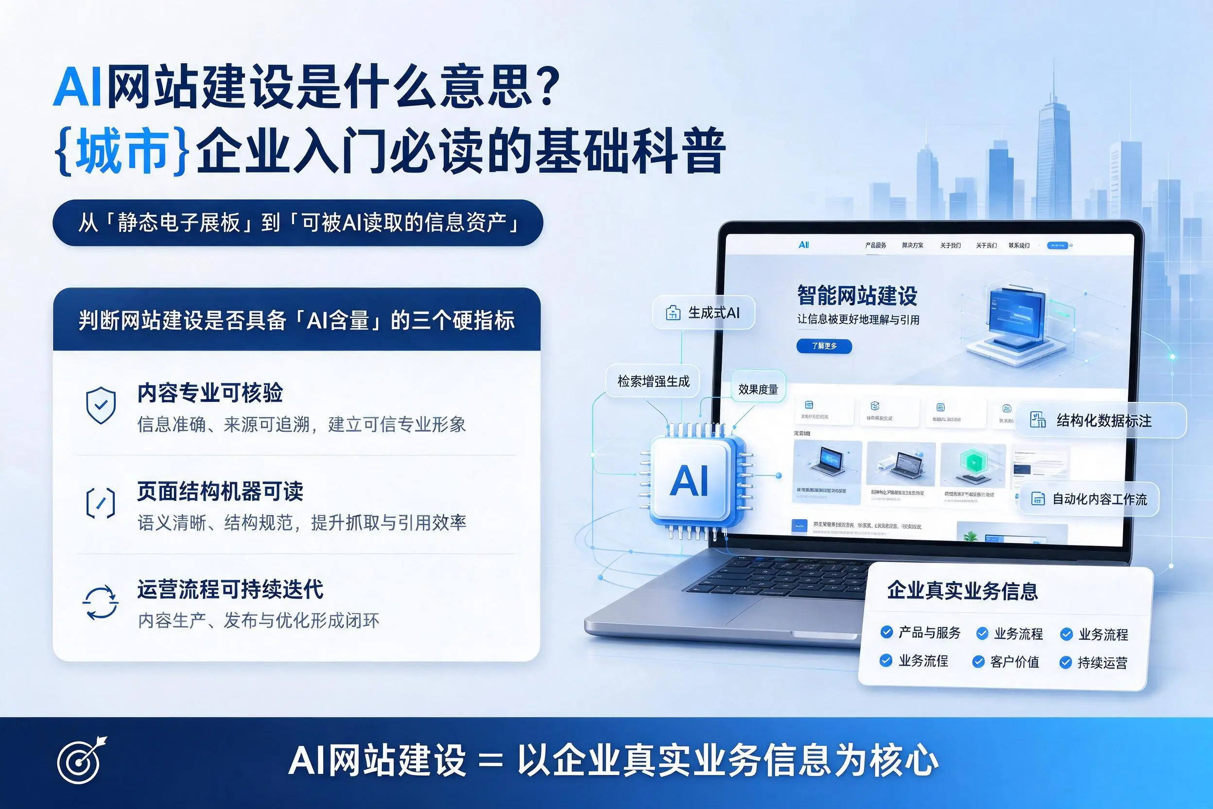 AI网站建设是什么意思？常州企业入门必读的基础科普