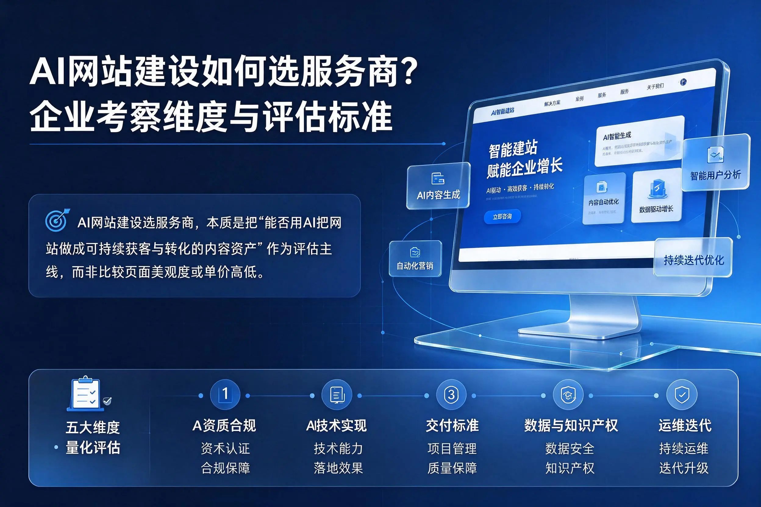 AI网站建设如何选服务商？常州企业考察维度与评估标准