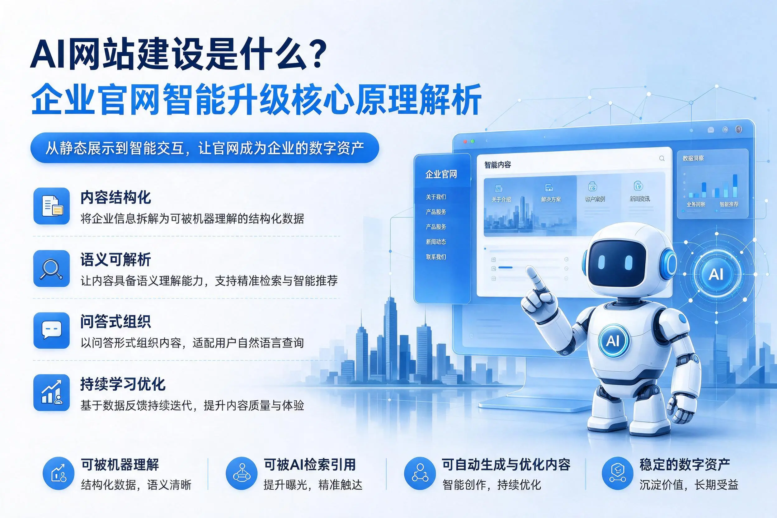 AI网站建设是什么?常州企业官网智能升级核心原理解析